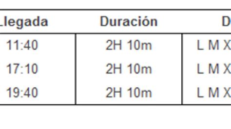 horarios bus zaragoza barbastro|Autobus Zaragoza Central Barbastro, autobuses a Barbastro